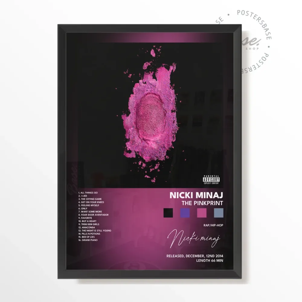 nicki minaj Pinkprint poster | Wall Art Decor With